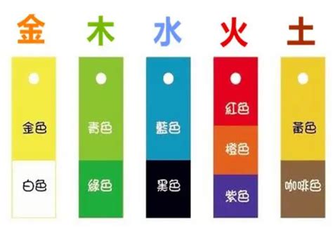 五行属水的颜色|五行之水